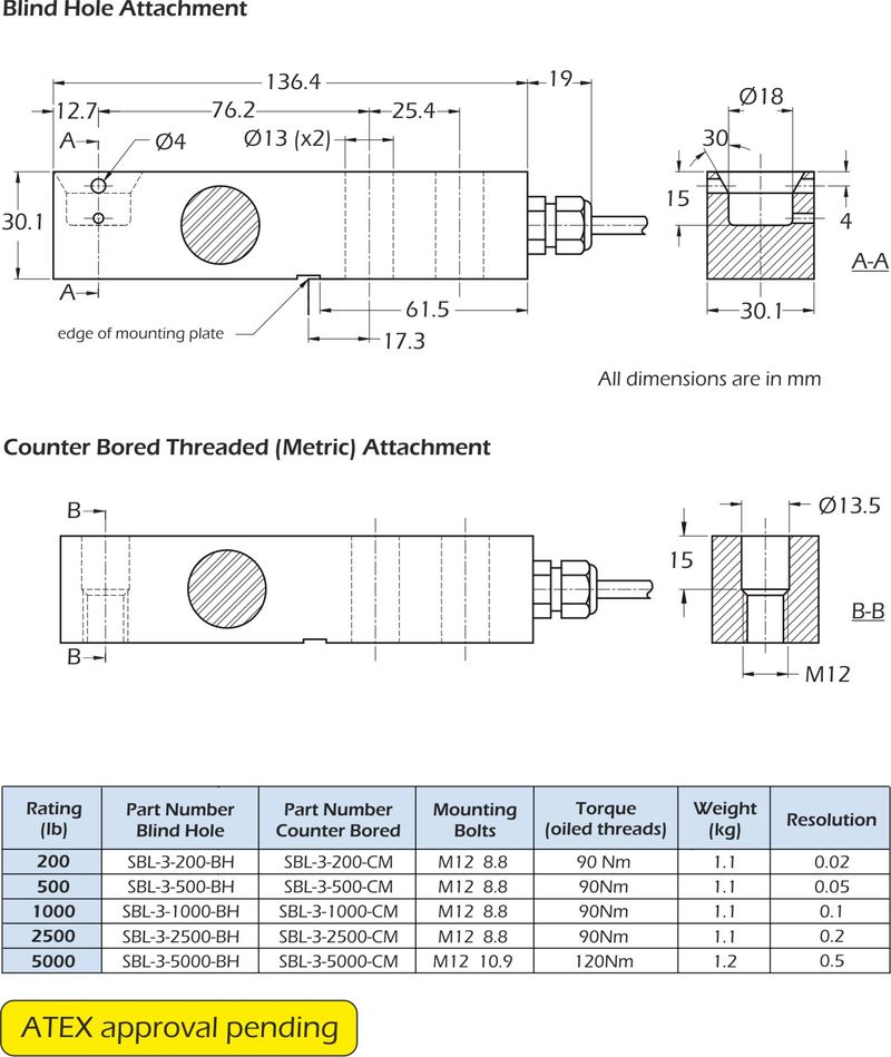 sbl-3 beam load cell dimensions